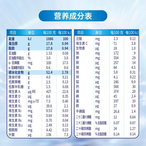 爱优诺 ausnuotore 优益力特殊医学用途全营养配方食品旗舰店400g