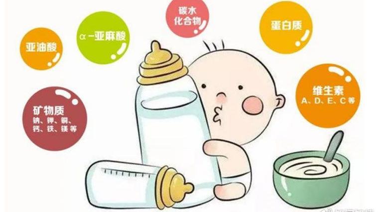 婴幼儿如何正确选择特殊医学用途配方食品