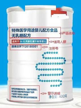 【食品安全】特殊医学用途配方食品消费提示